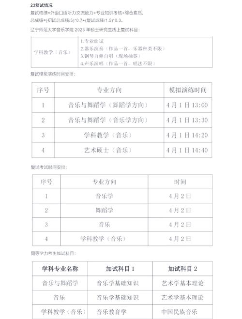 师范类音乐学是艺考吗