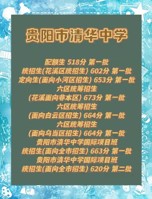 花溪清华中学有艺考吗