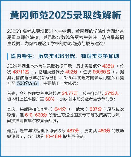 黄冈师范2025年音乐