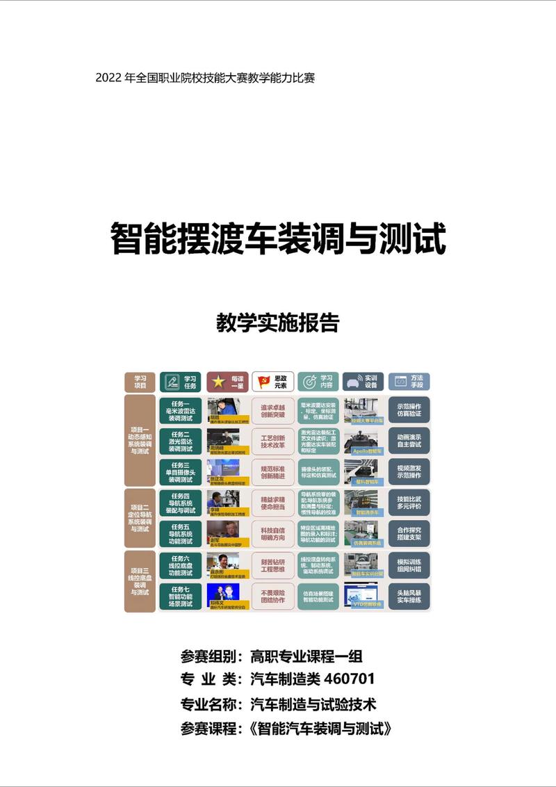 教学能力测试内容 音乐