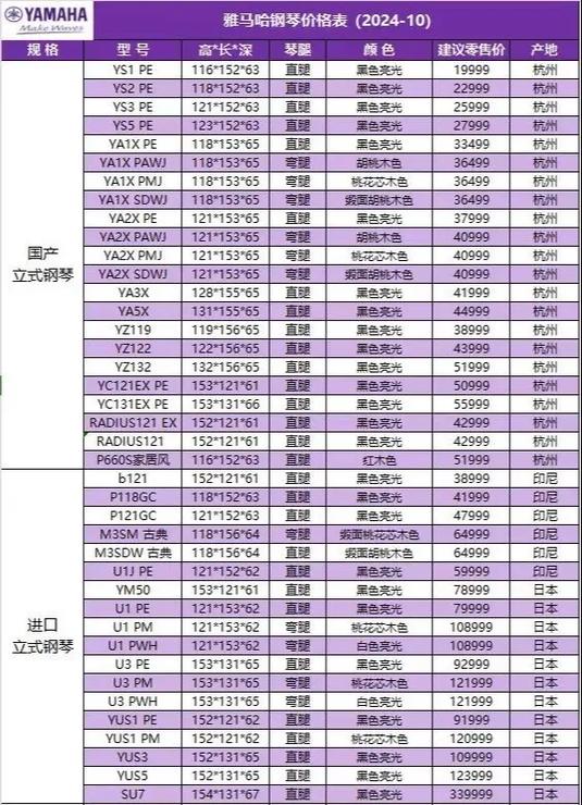 宁波雅马哈音乐中心价格