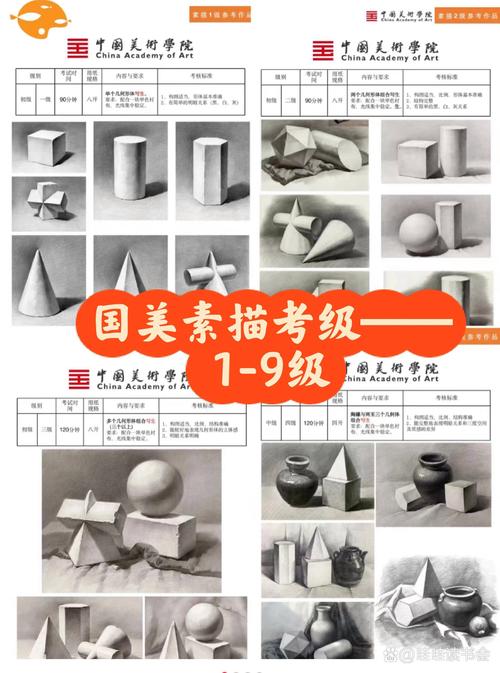 高考美术考素描的内容