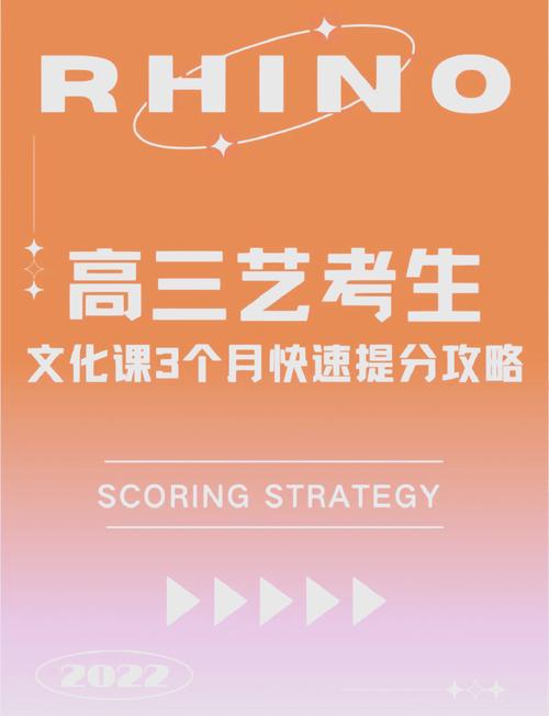 艺考文化课补习有用吗