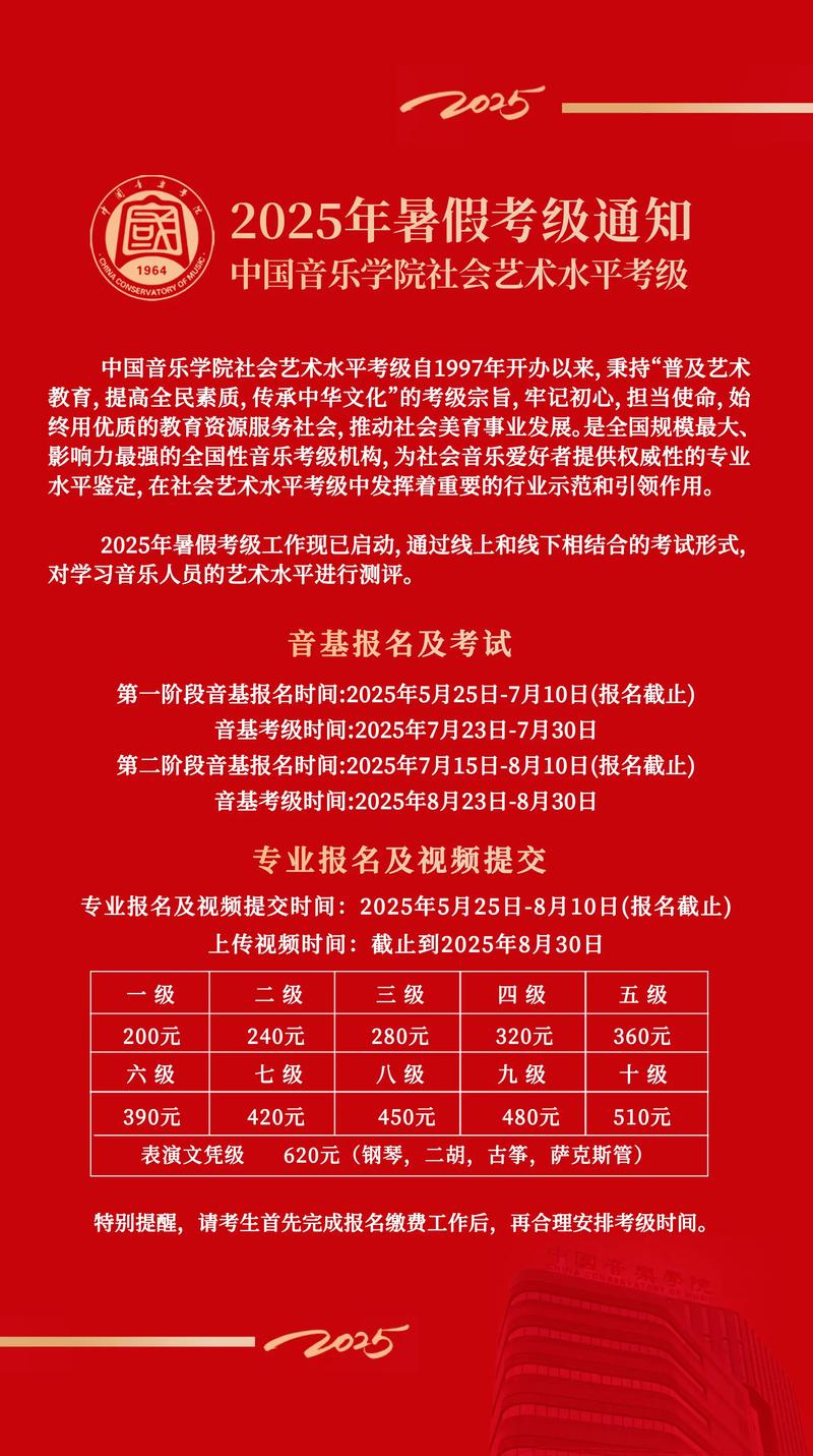 2025年自考音乐本科