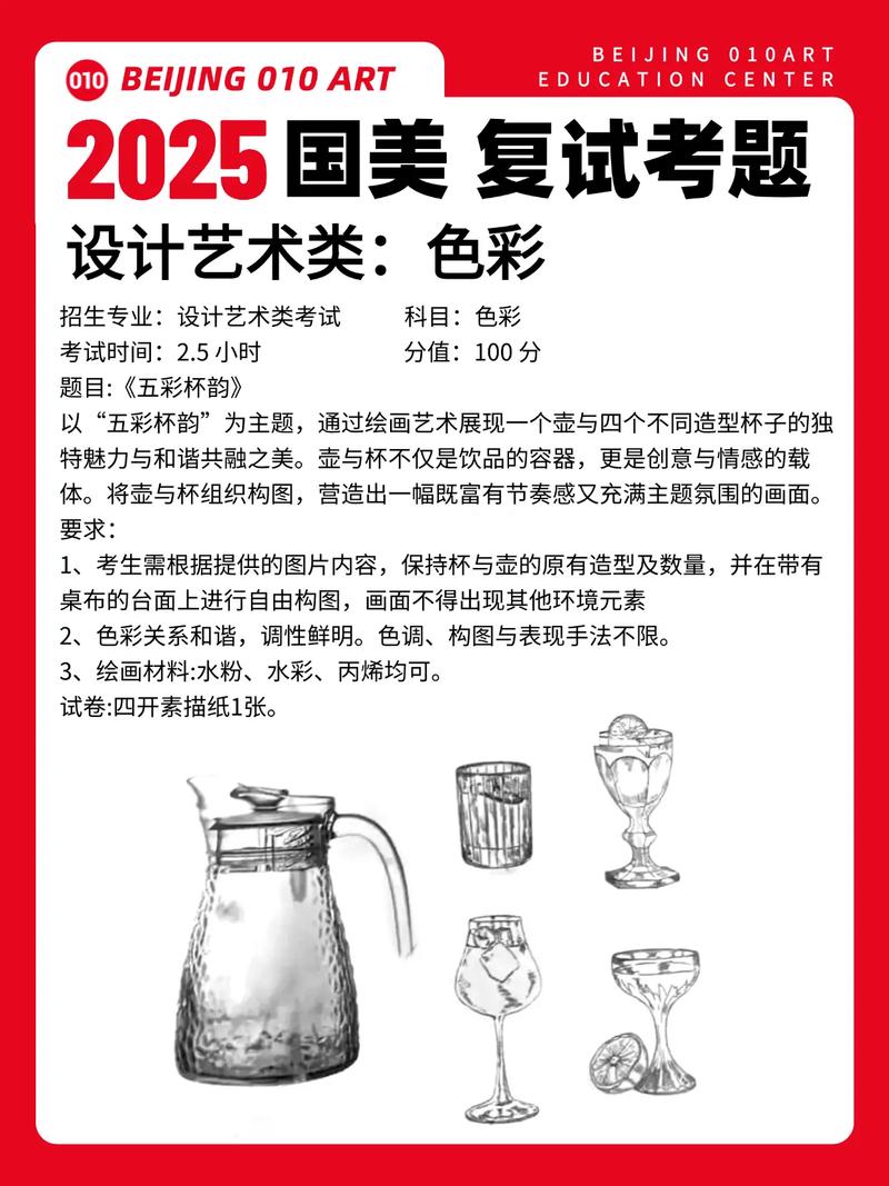 2025美术会考试题