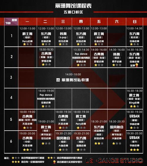 株洲舞蹈培训课程价格