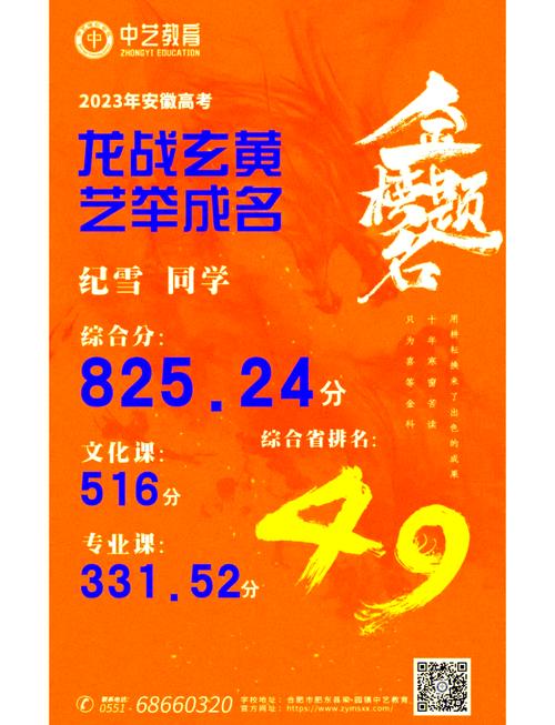 合肥艺考美术机构排名