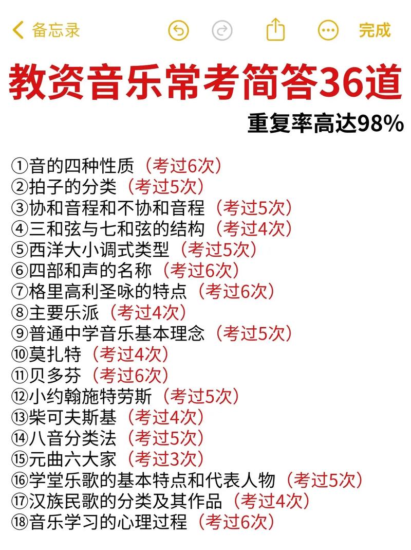 初中音乐和高中音乐教资