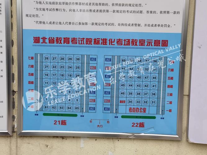 湖北省教育考试院艺考