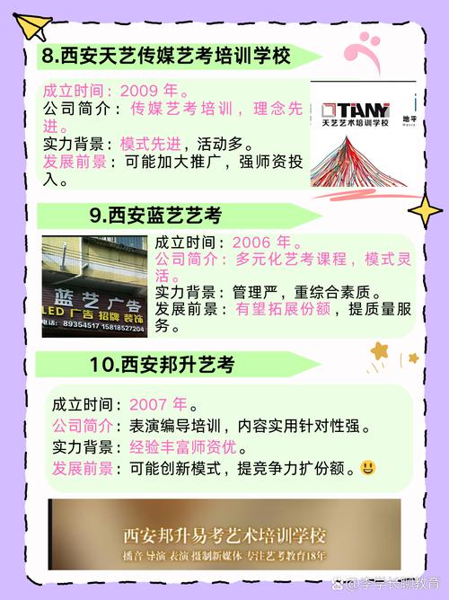 西安好一点的艺考培训