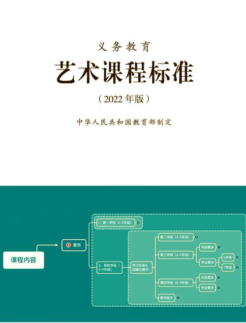 上海中小学音乐课程标准