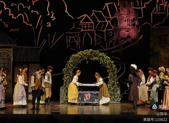 美国音乐剧表演专业大学