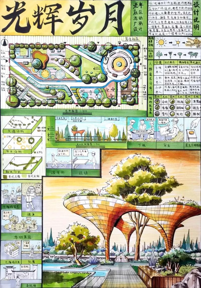 环艺设计考二建干什么