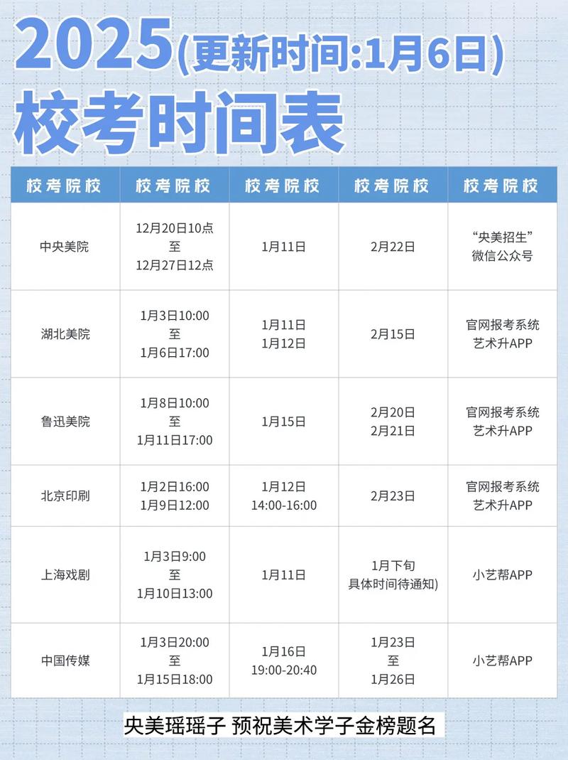 莱钢高中中考美术查询