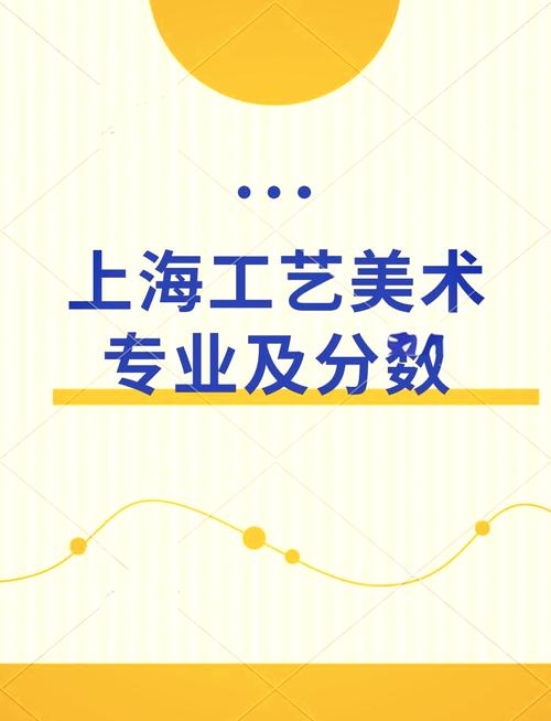 上海美术艺考考哪几类