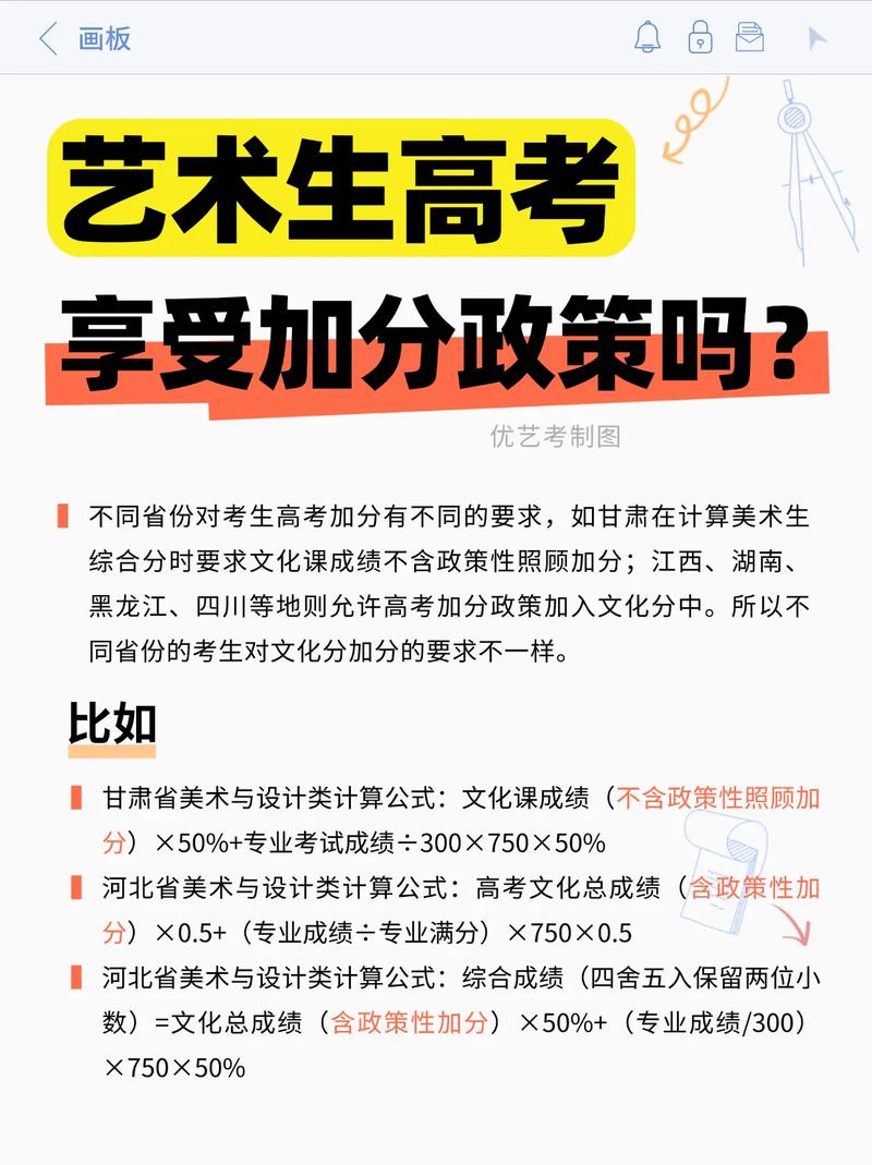 高中生选择艺考正确吗