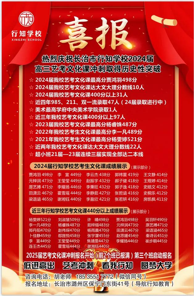 山西长治艺考文化课好