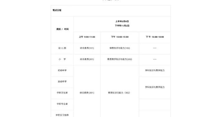 全国音乐教师资格考试