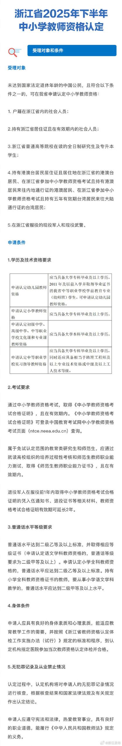有小学音乐教师资格证