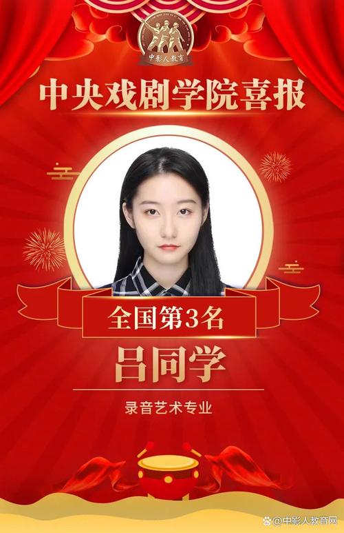 艺考传媒编导花多少钱