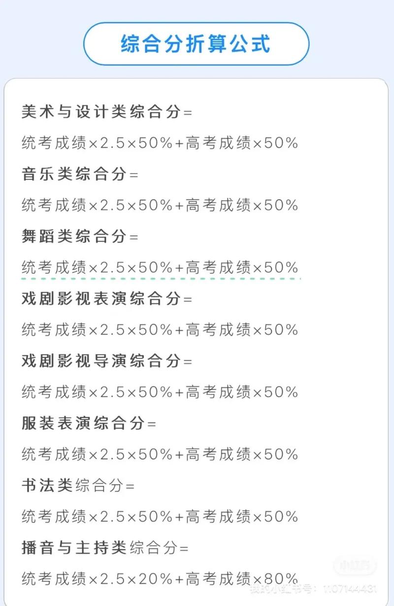 艺体生考重大要多少分