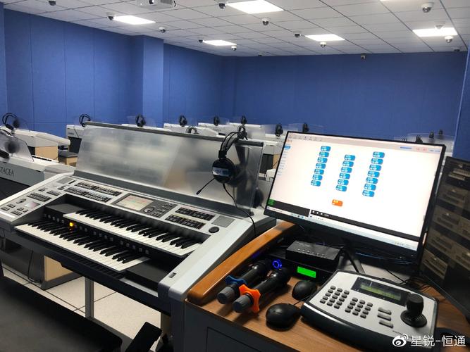 兰州市文理学院音乐部