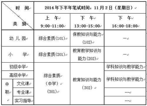考教师资格证音乐科目