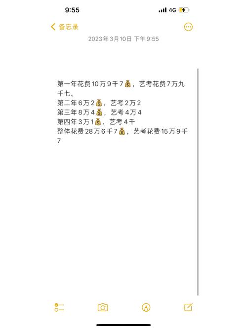 艺考播音考试花多少钱