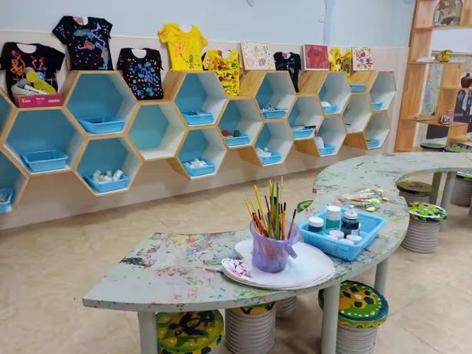 上海幼儿学美术哪里好