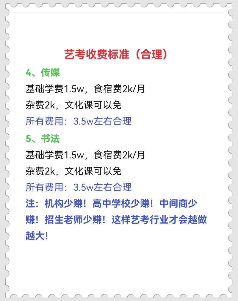 艺考费用一般需要多少