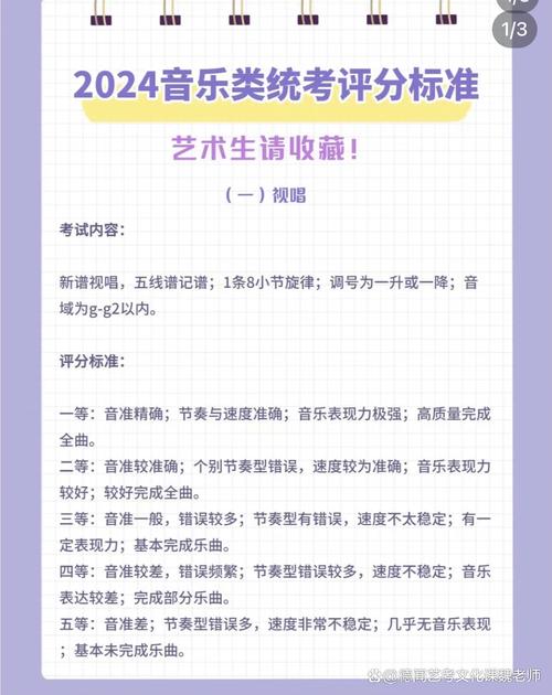 初三艺考音乐评分标准