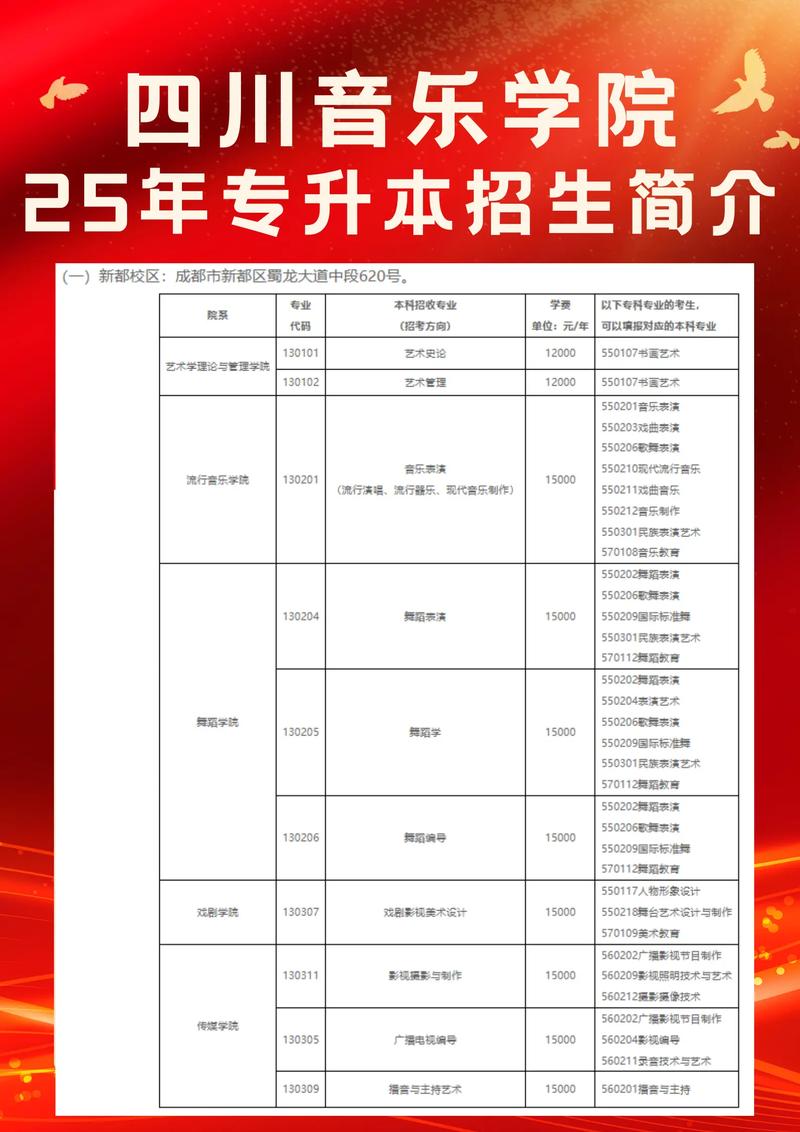 四川音乐学院初中招生