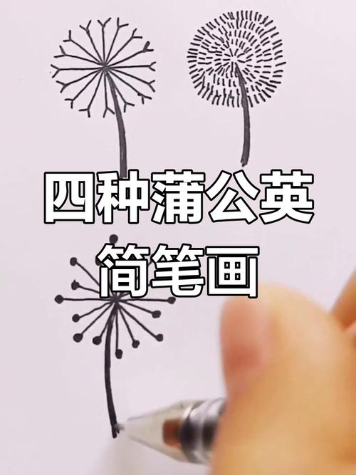 蒲公英少儿美术怎么样