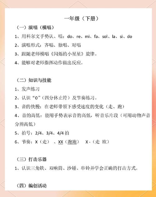 对音乐教育专业知识点