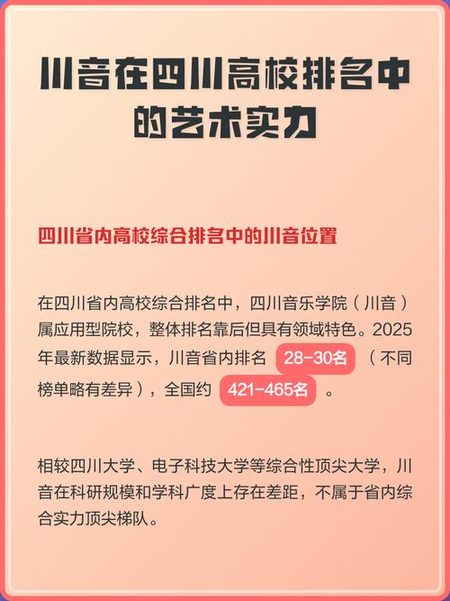 四川音乐专业大学排名