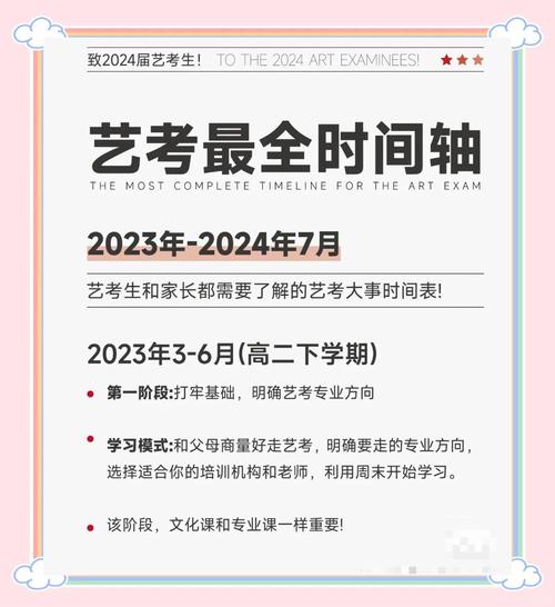 传媒艺考集训多长时间