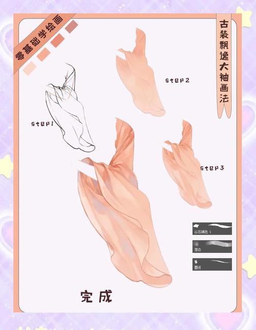 服装美术设计基础袖子