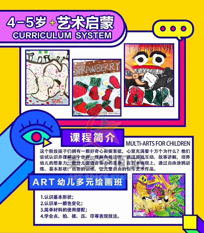 儿童美术基础课程介绍