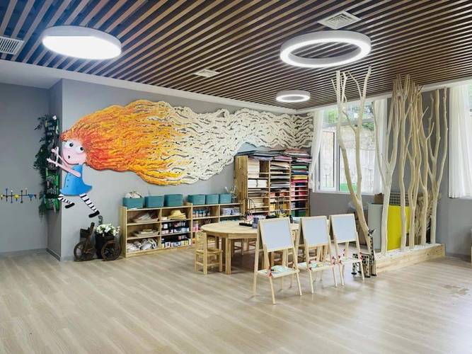 儿童美术培训环境设计