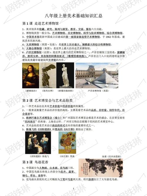 初中美术艺考注意事项