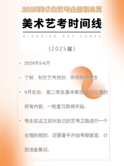 初中美术艺考注意事项