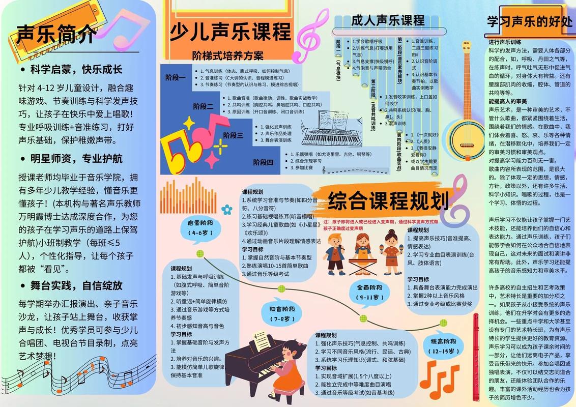 早教中心音乐课的区别