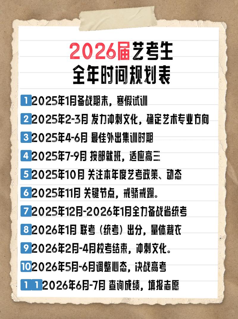 四川音乐艺考结束时间