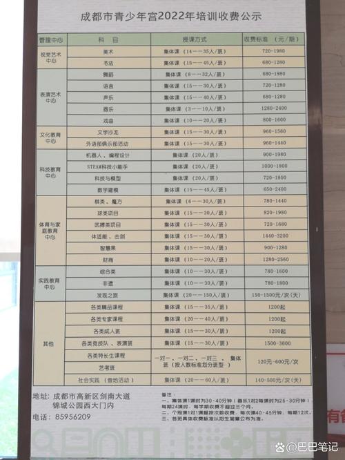 成都少儿舞蹈学费多少