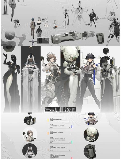 游戏美术设计培训实体