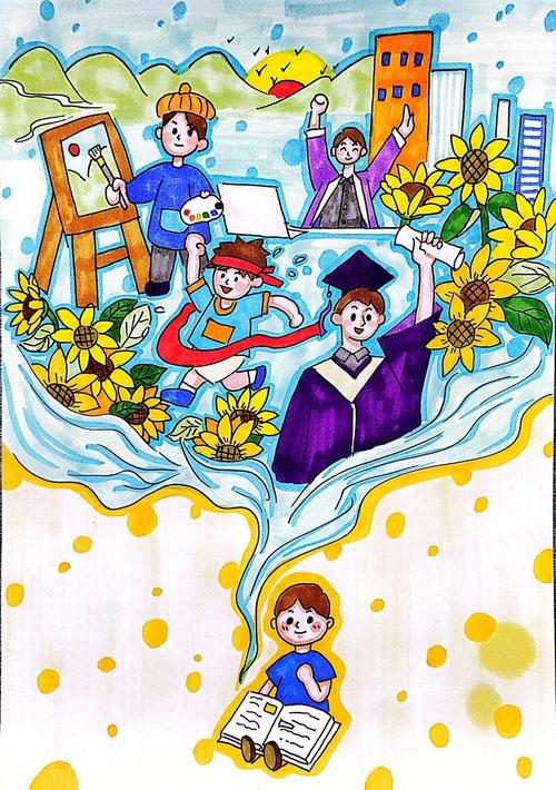 烟台少儿学美术哪家好