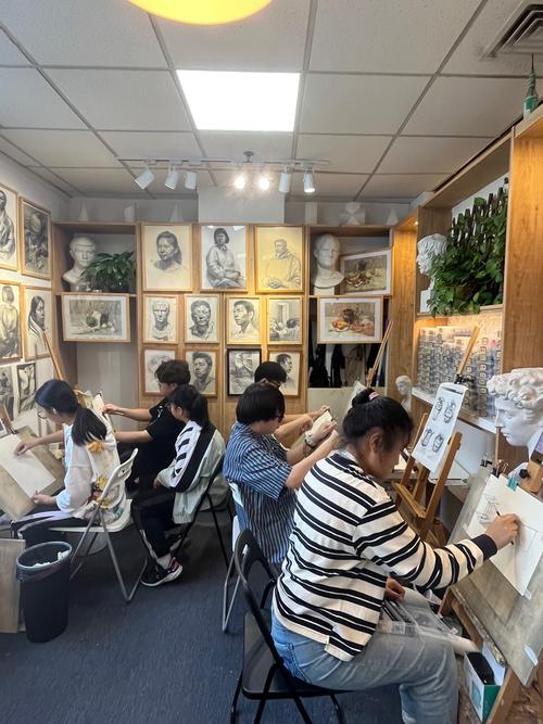 上海美术学院 绘画班