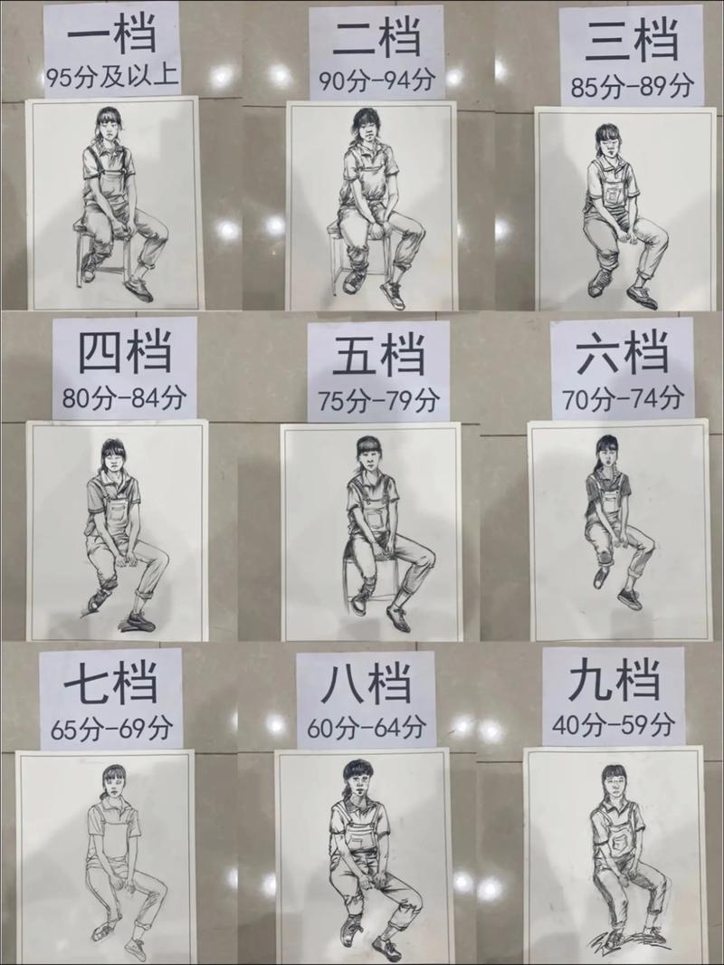 深圳美术生高考怎么考