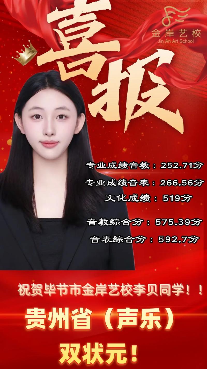 贵州艺考音乐排名第一