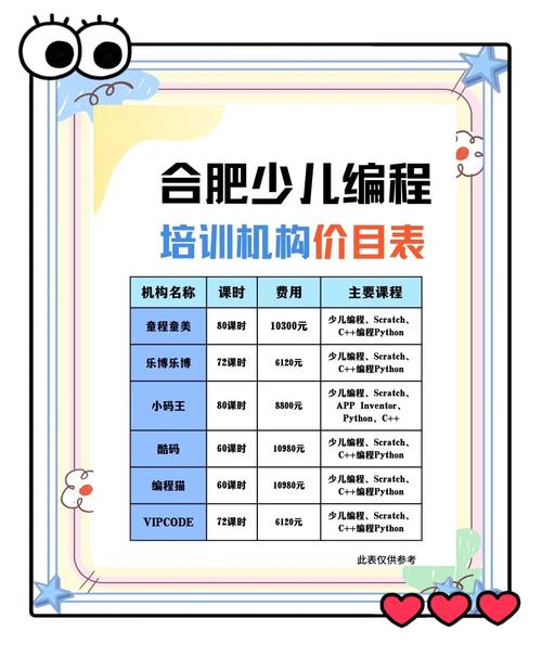 东莞儿童舞蹈培训价格